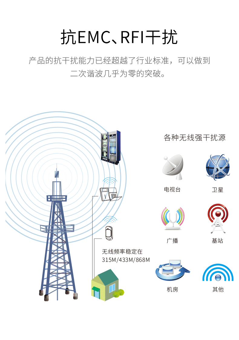 LH-922BC--922BC-k室內智能雙鑒紅外探測器--產(chǎn)品詳情頁--790px_08.gif