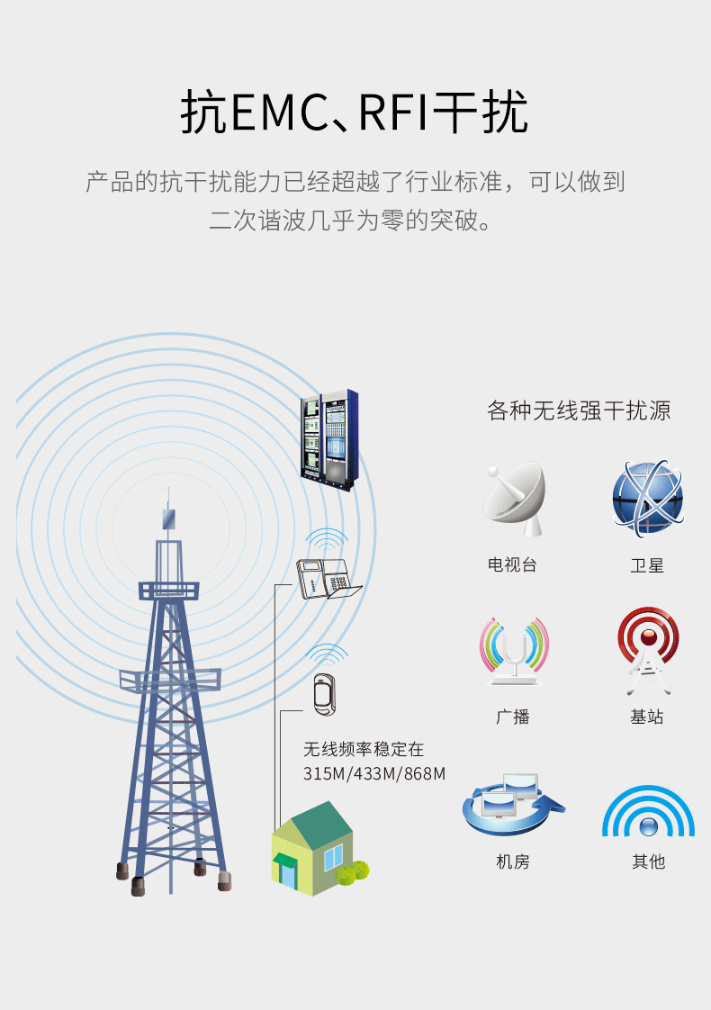 LH-914C室內智能雙鑒紅外探測器-產(chǎn)品詳情頁--790px_07.gif
