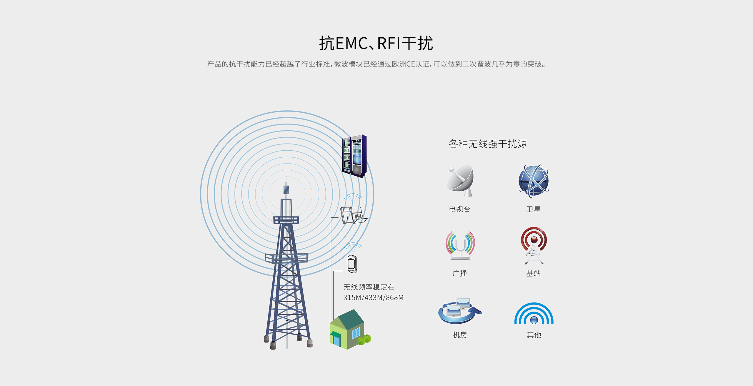 LH-914C室內智能雙鑒紅外探測器-產(chǎn)品詳情頁_07.gif